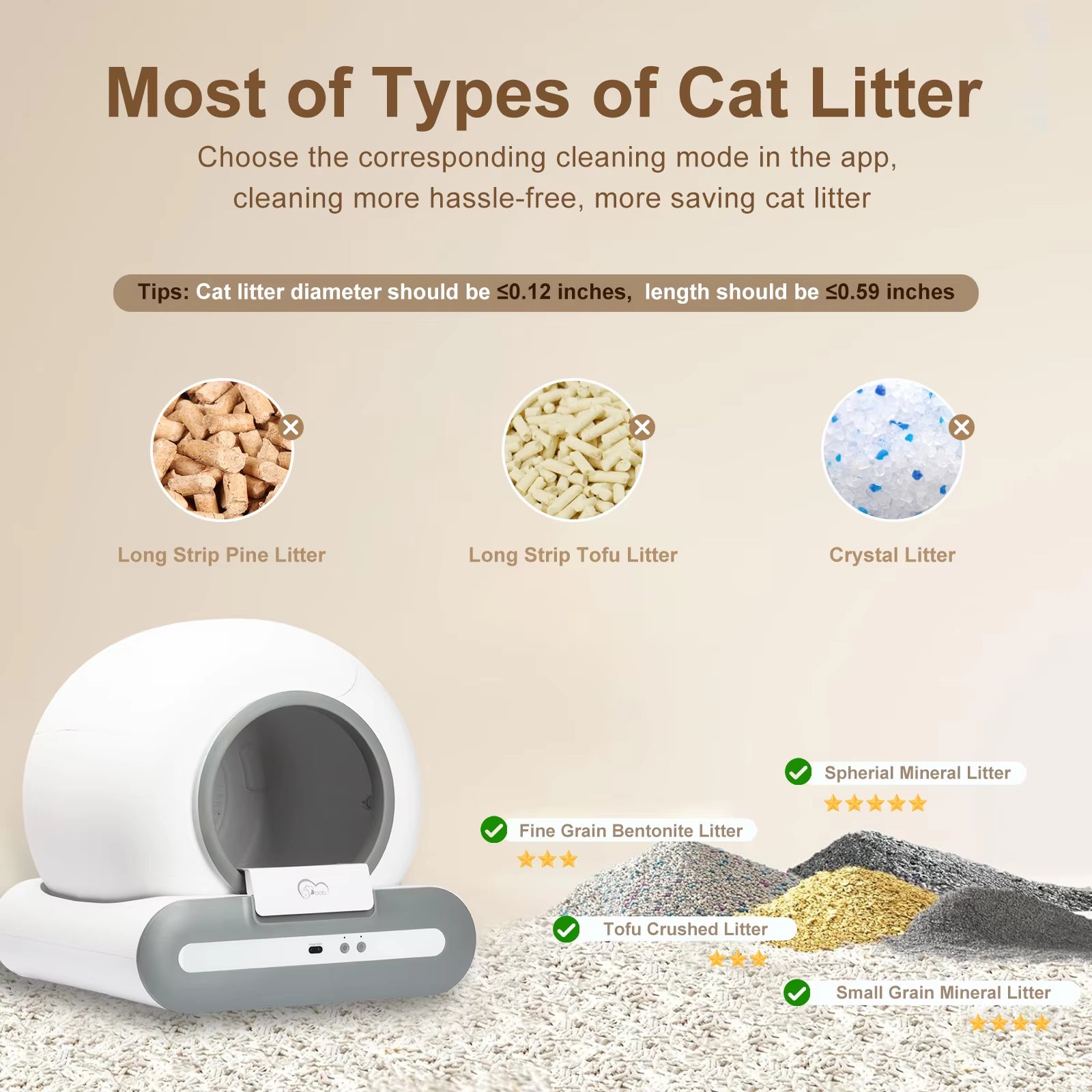 Automatic Cat Litter Box Self Cleaning with App Control & Cat Litter Mat Smart Cat Toilet for Multiple Large Cats